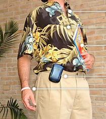 Portrait Of A Douchebag (20 Years Later)